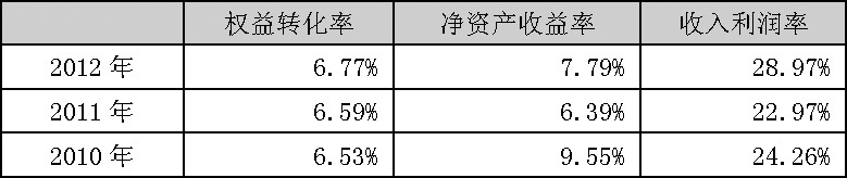 130929D02.JPG 点击查看原图大小