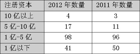 130929D04.JPG 点击查看原图大小