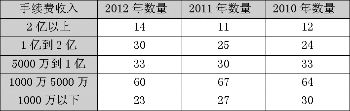 130929D07.JPG 点击查看原图大小