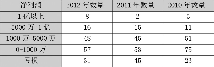 130929D08.JPG 点击查看原图大小
