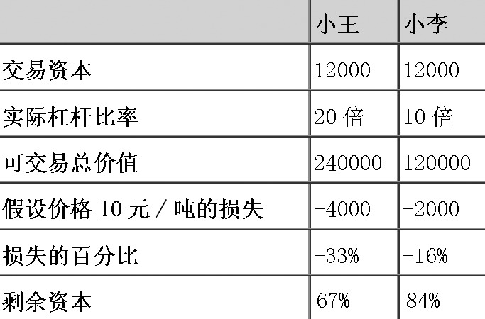 点击查看原图大小
